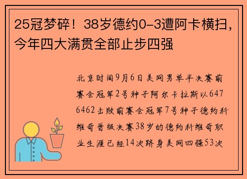 25冠梦碎！38岁德约0-3遭阿卡横扫，今年四大满贯全部止步四强